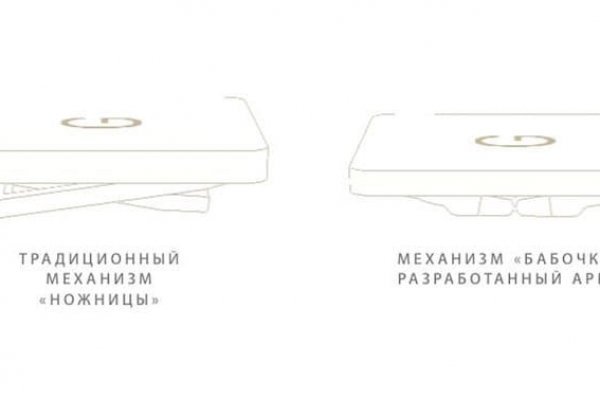 Кракен супернет маркетплейс