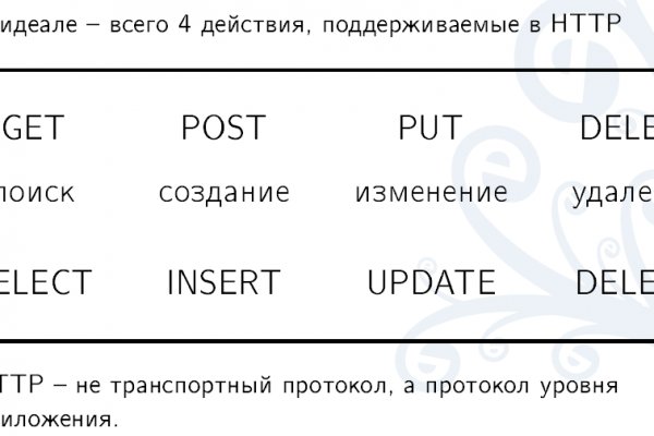 При входе на кракен пишет вы забанены