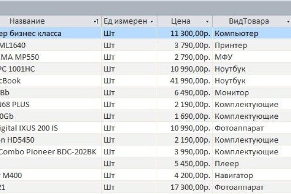 Как зайти на кракен в тор браузере