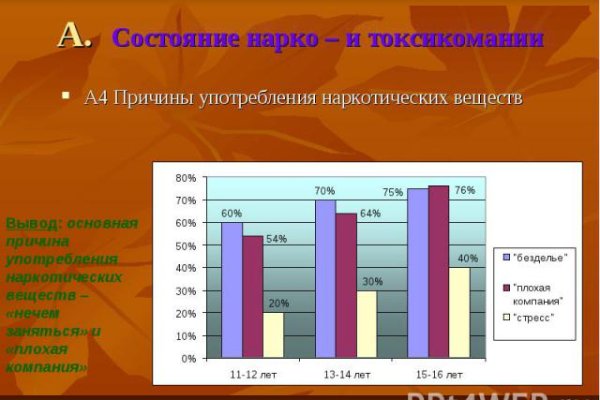 Кракен ссылка на сайт krk store com