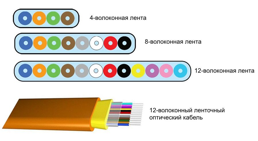 Кракен зайти зеркало