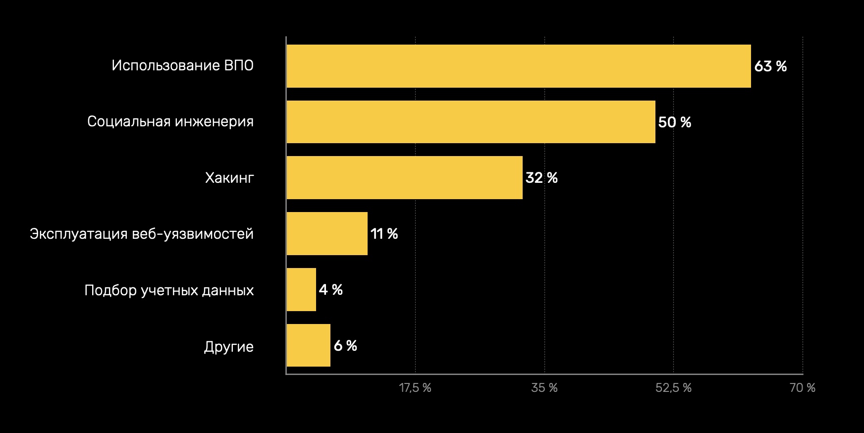 Ссылка на кракен тор